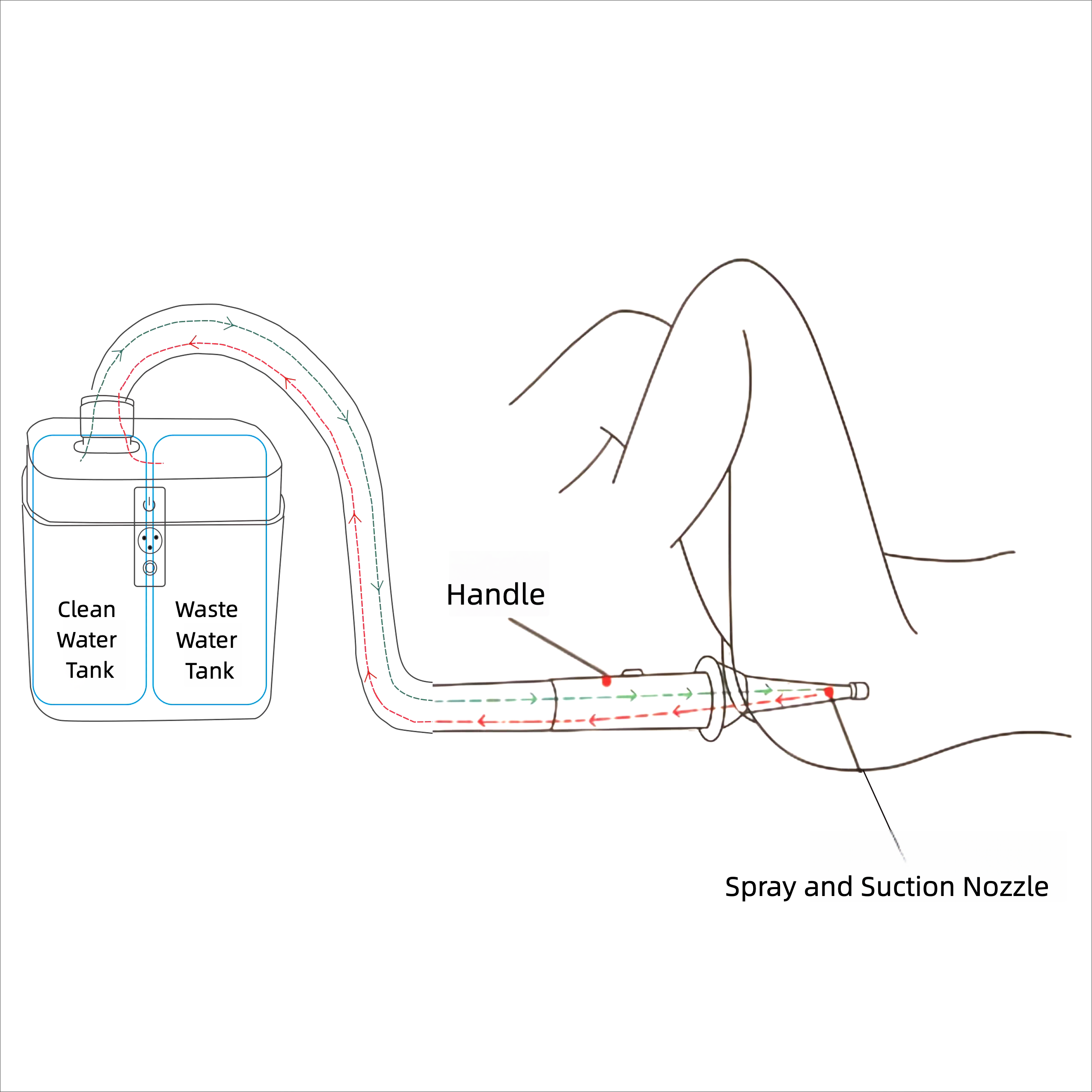 Automatic Intimate Cleanser